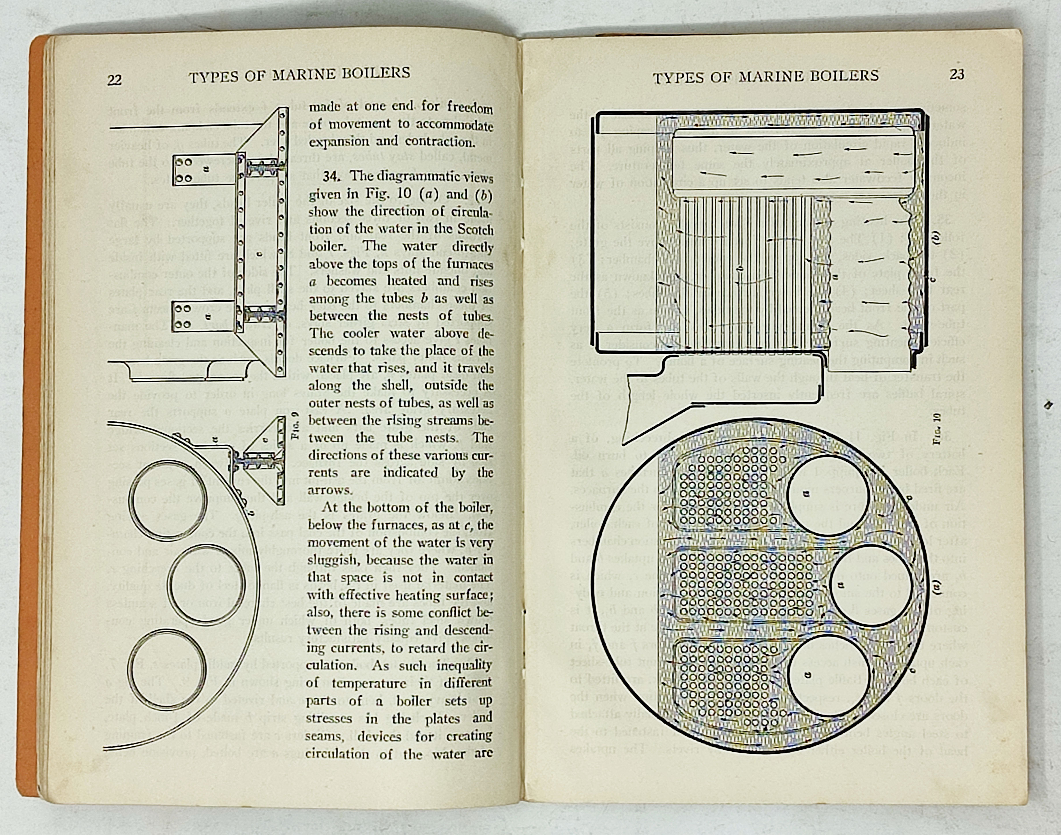 International Correspondence Schools MARINE-ENGINE MECHANISM / TYPES OF MARINE BOILERS / MARINE - BOILER DETAILS / MARINE-BOILER ACCESSORIES / MARINE - BOILER REPAIRS 1931 1932